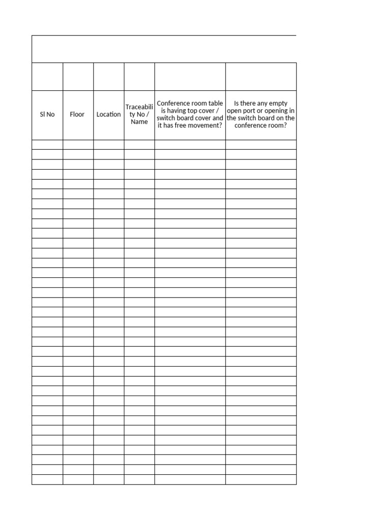 Conference Room Inspection Checklist | PDF