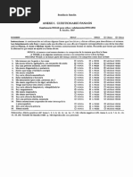 Cuestionario ECR-R de Apego Adulto | PDF