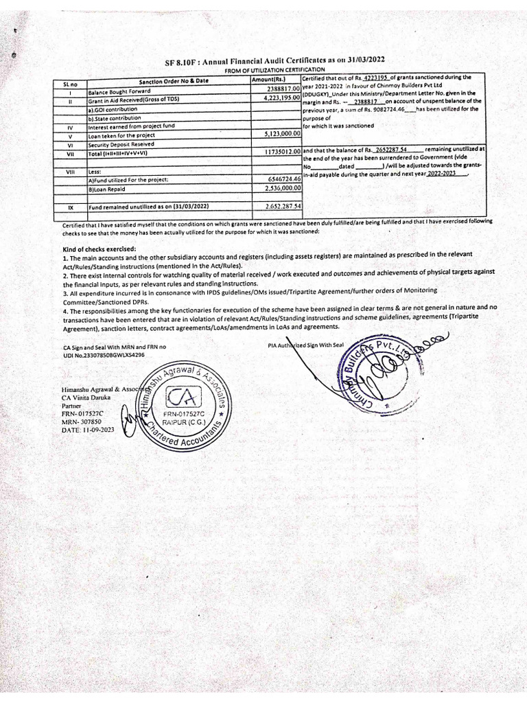 SF 8.10F Annual Financial Audit Certificate 2022 | PDF