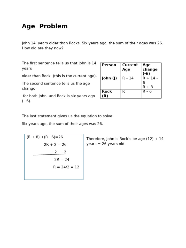 Mathematics in The Modern World: Solving Age Word Problem, Mixture ...