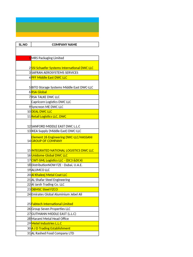 Dubai Marketing | PDF | Hotel | Dubai