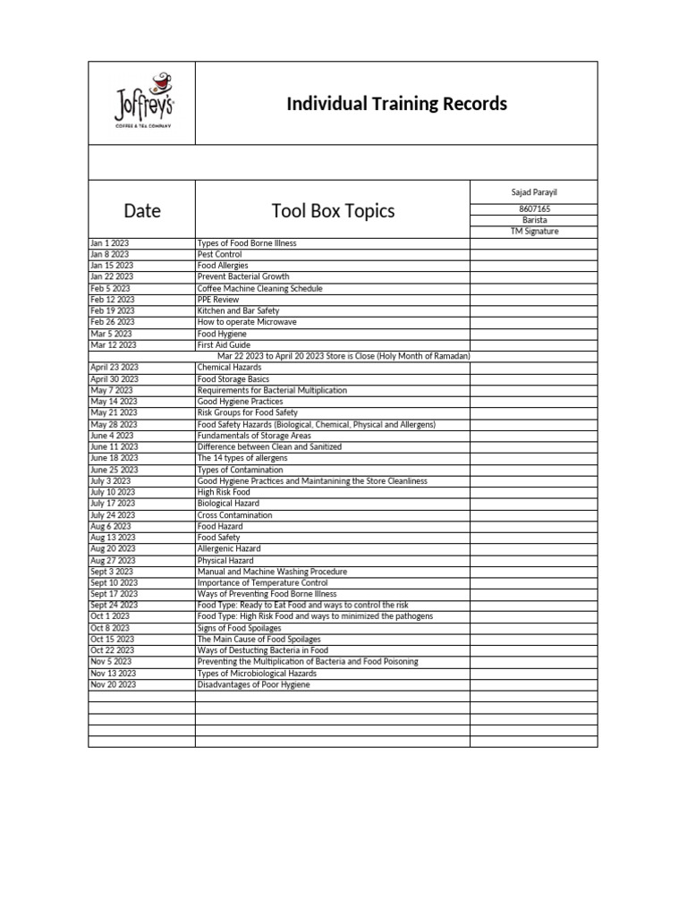 Food Safety Training Records 2023 | PDF
