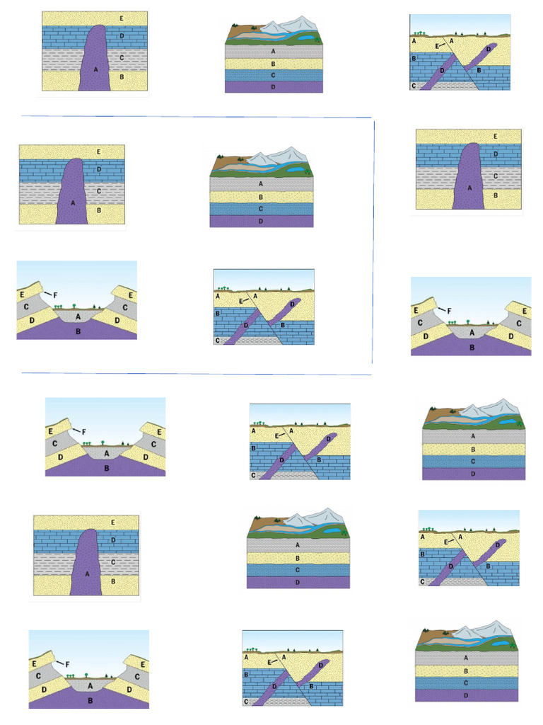 SCIENCE | PDF