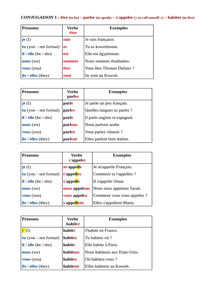 Conjugaison des verbes français essentiels | PDF | Arts du langage et ...