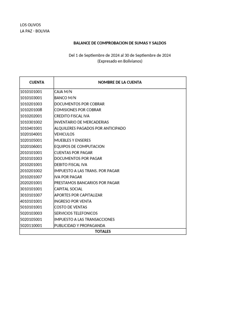 BCSS | PDF | Bancos | Impuesto al valor agregado