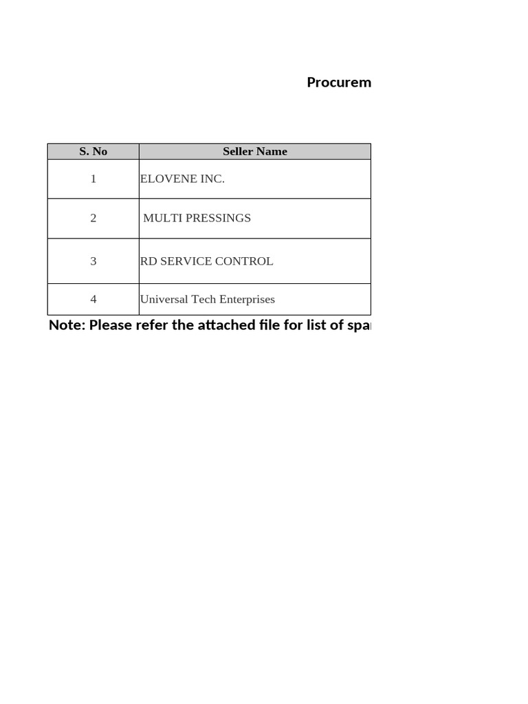 BID EVALUATION SHEET visual data 2