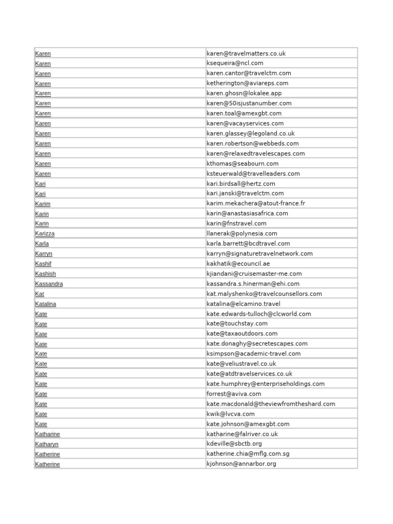03 11 24 data pdf onomastics