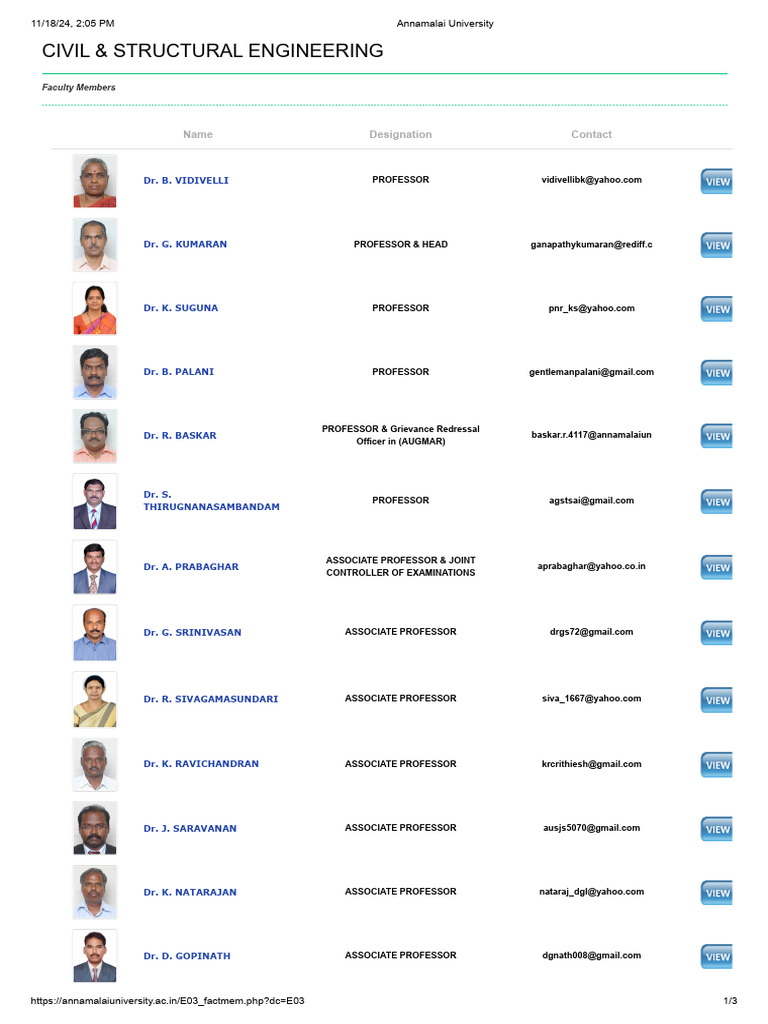 Kuppusamy Annamalai visual data 8