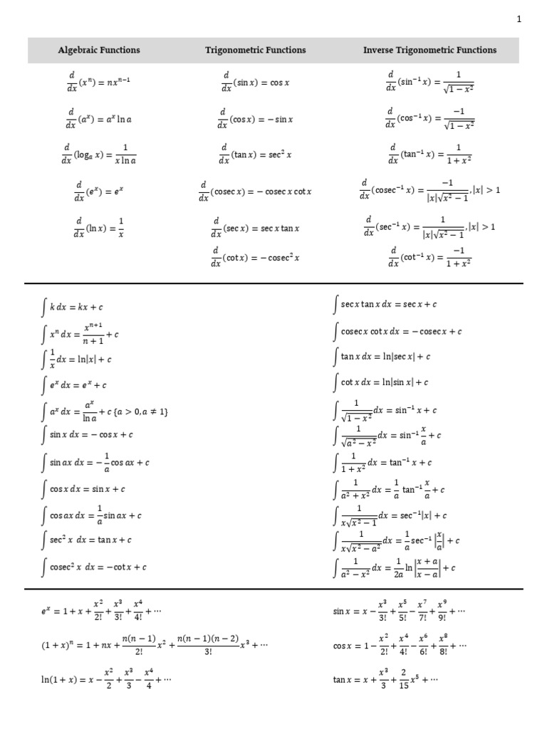 Calculus Functions and Constants Guide | PDF | Trigonometric Functions ...