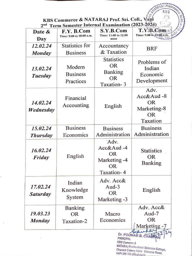 2nd Term Semester Internal Examination (2023-24) | PDF