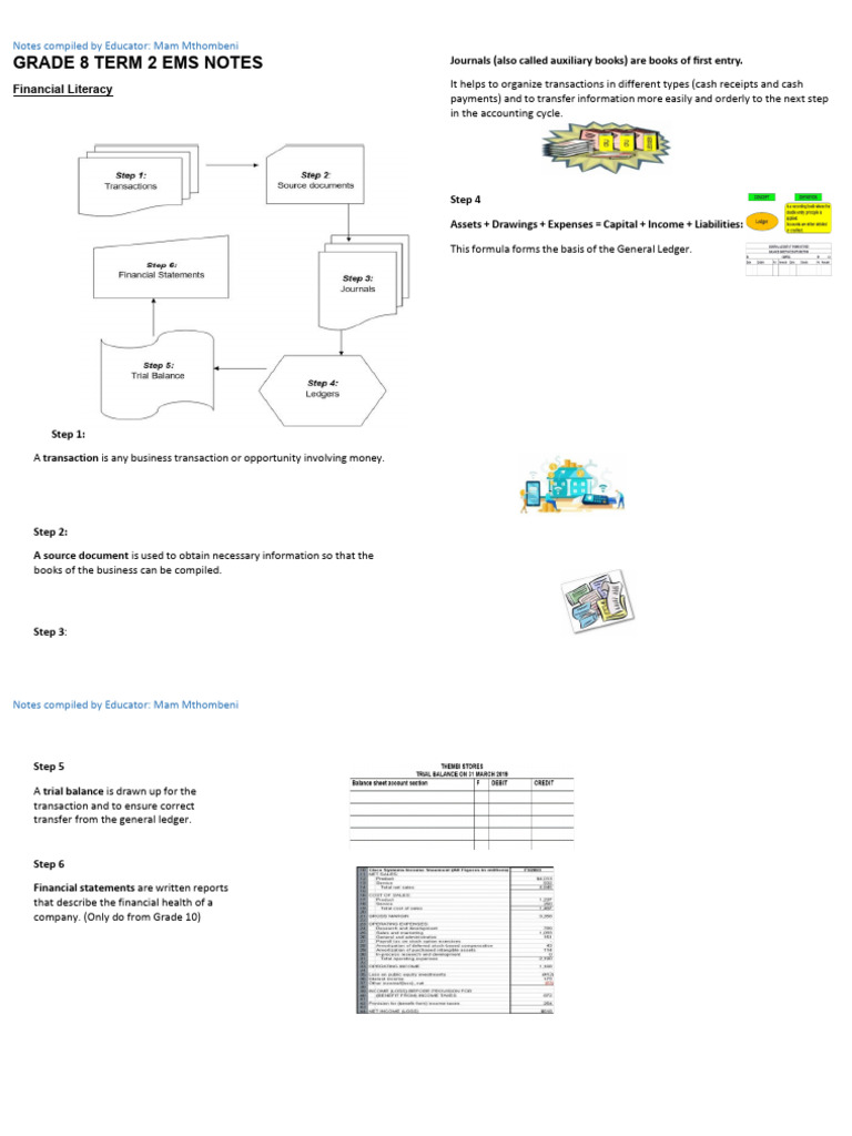 Grade 8 Term 2 EMS Accounting Notes | PDF | Debits And Credits ...