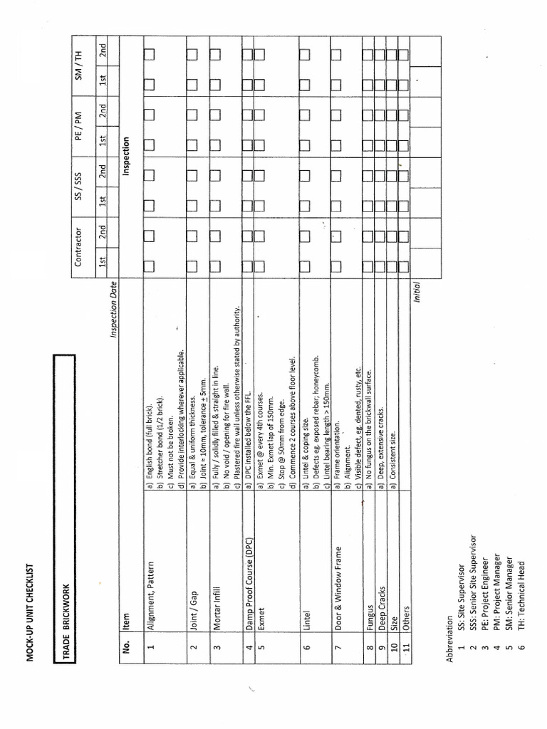 Mockup Checklist | PDF