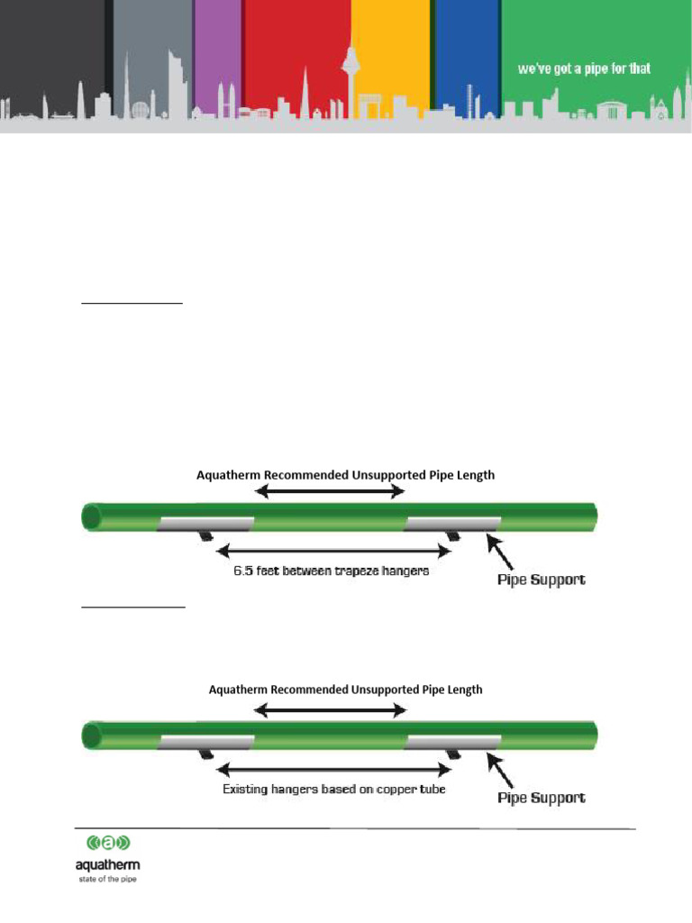 Copper Pipe Hanger Spacing Guidelines | PDF | Pipe (Fluid Conveyance ...