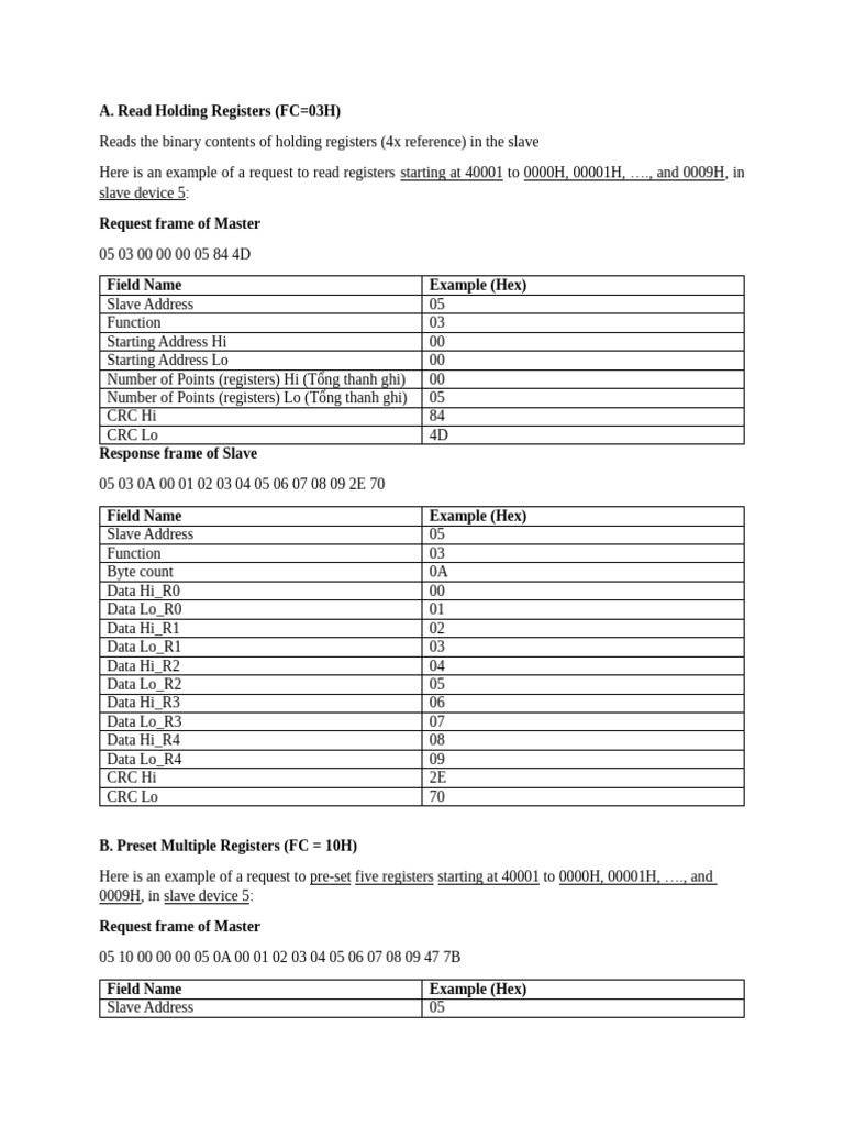 Read Holding Resgisters - Preset Holding Resgisters Example | PDF ...