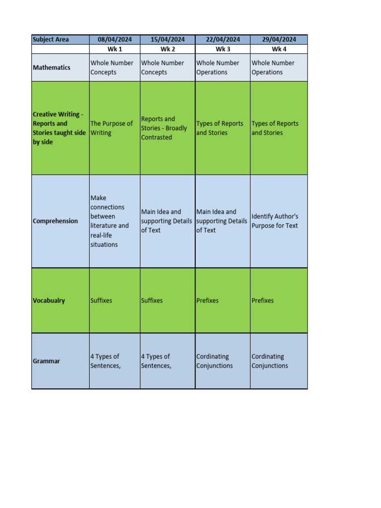 Weekly Curriculum Overview: Math & Writing | PDF | Pronoun | Languages