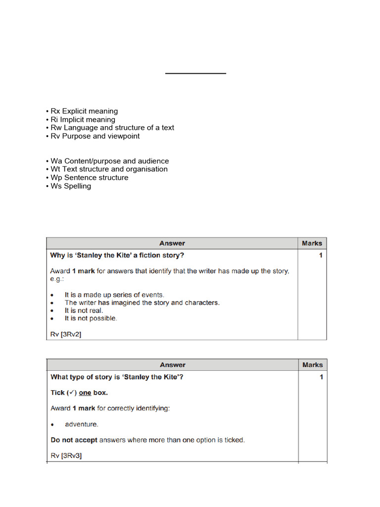 Cambridge Primary English Mock Exam 2024 | PDF | Part Of Speech ...