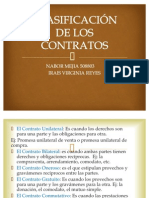 Clasificación de Los Contratos