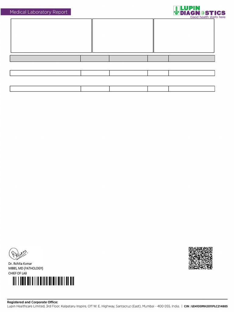 Lab Report Pdf Clinical Medicine Glands