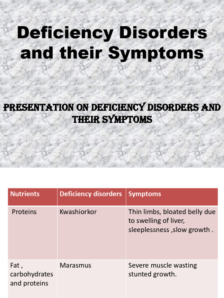 Deficiency Disorders and Their Symptoms | PDF | Vitamin | Essential ...