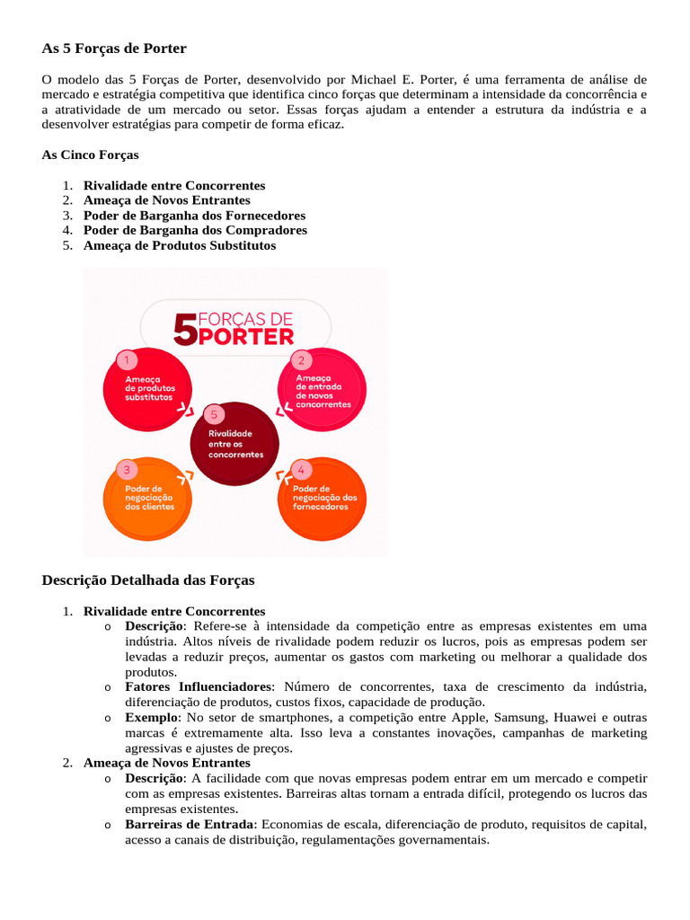 As 5 Forças de Porter | PDF | Despesa | Comida rápida