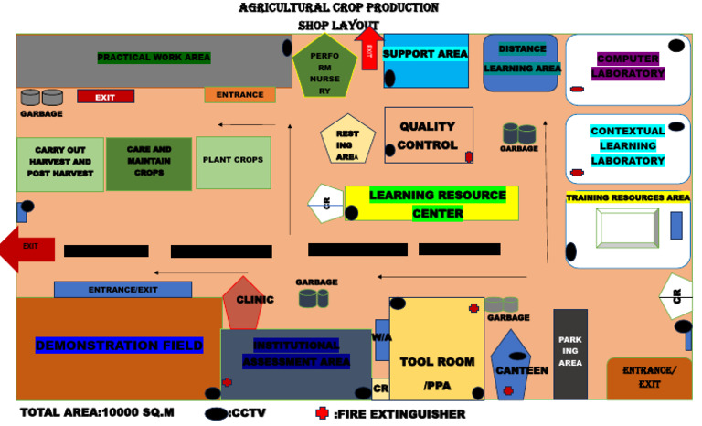 Agricultural Crop Production Layout | PDF | Agriculture | Health Care