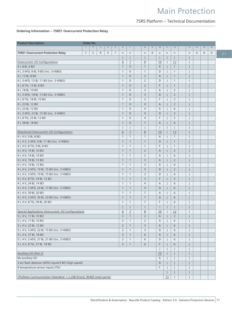 Reyrolle Product Catalog Edition 3-71 | PDF | Manufactured Goods ...