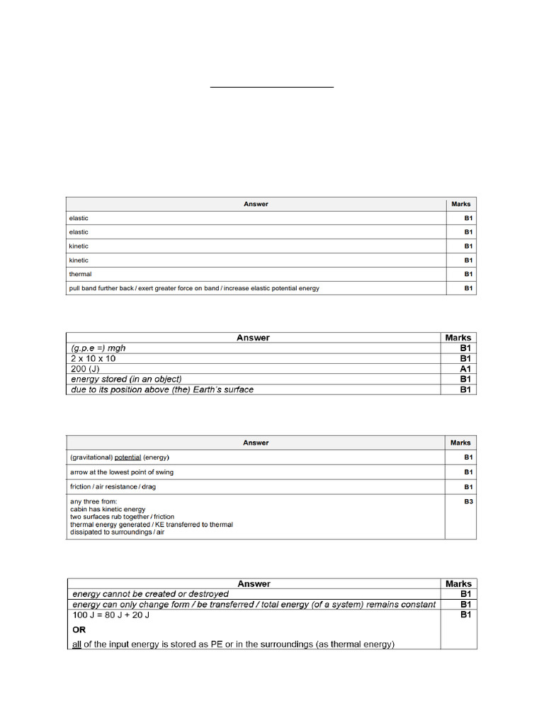 G6 UA1 Alternate Test Phy MS | PDF | Teaching Methods & Materials