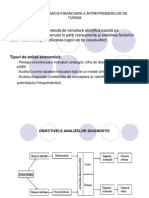 Curs Analiza Economica