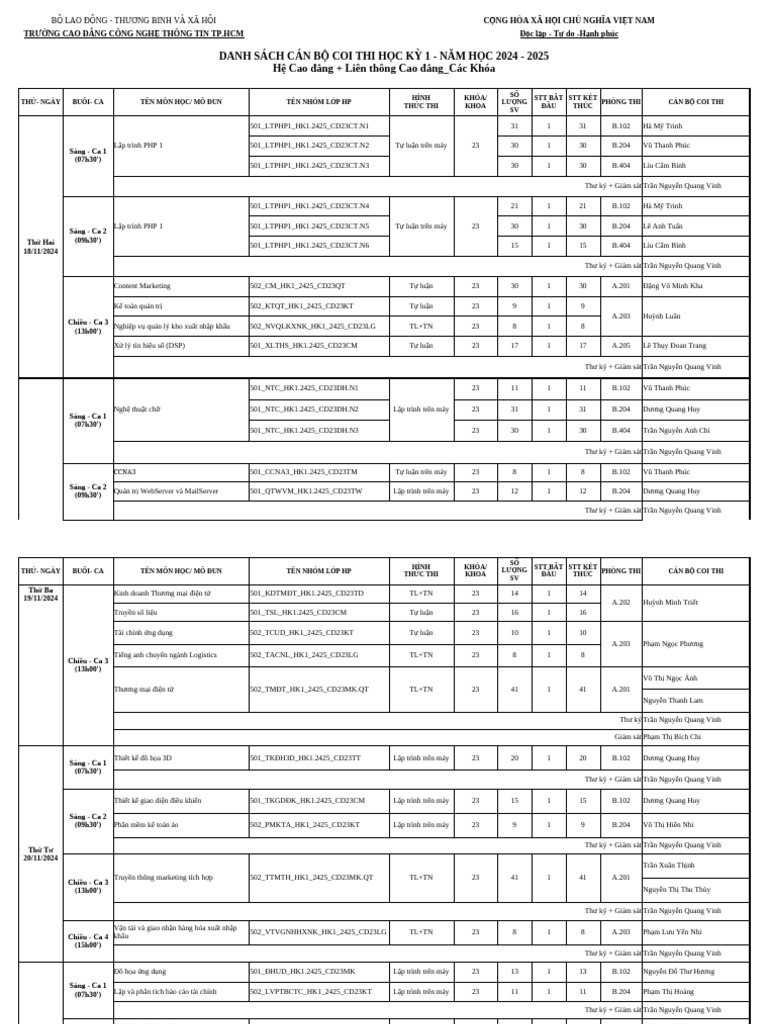 ds-coi-thi-hk1-2425-hecd-ltcd-tc-c-c-kh-a-g-i-gv-pdf