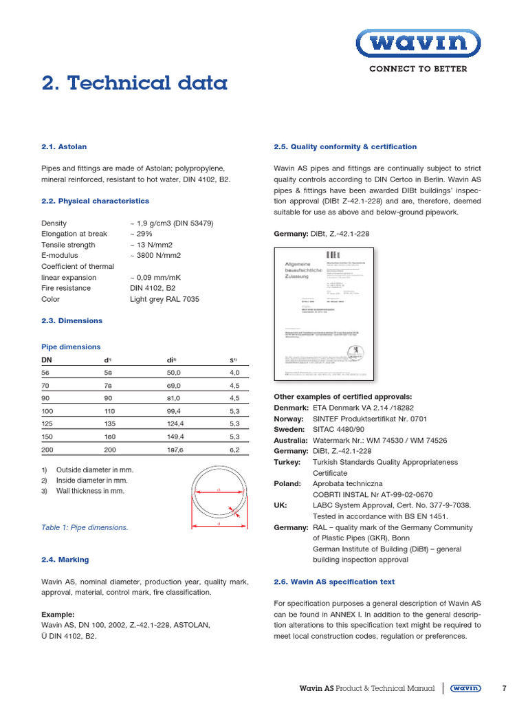 Wavin AS Pipes & Fittings Manual | PDF | Pipe (Fluid Conveyance ...