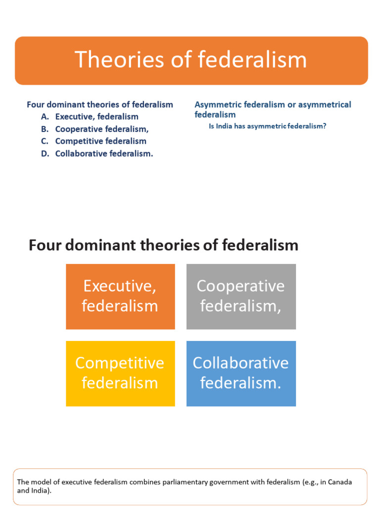 Understanding Cooperative Federalism | PDF | Federalism | Government