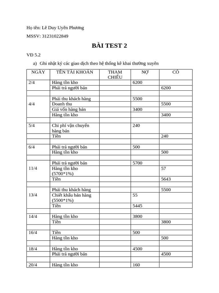 B i test 2 m n nlkt pdf