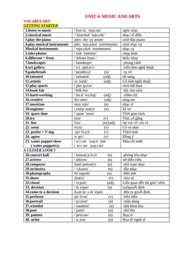 Music and Arts Vocabulary Guide | PDF | Performing Arts | Vietnam