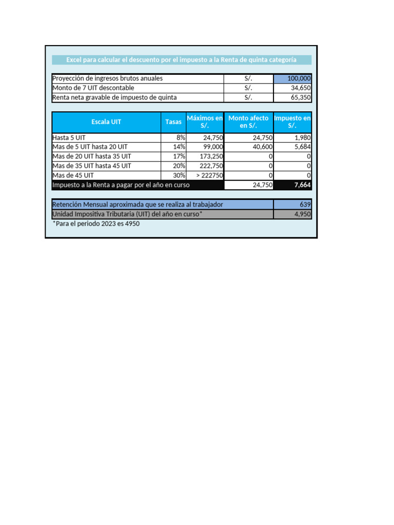 Cálculo de Impuesto a la Renta en Excel | PDF