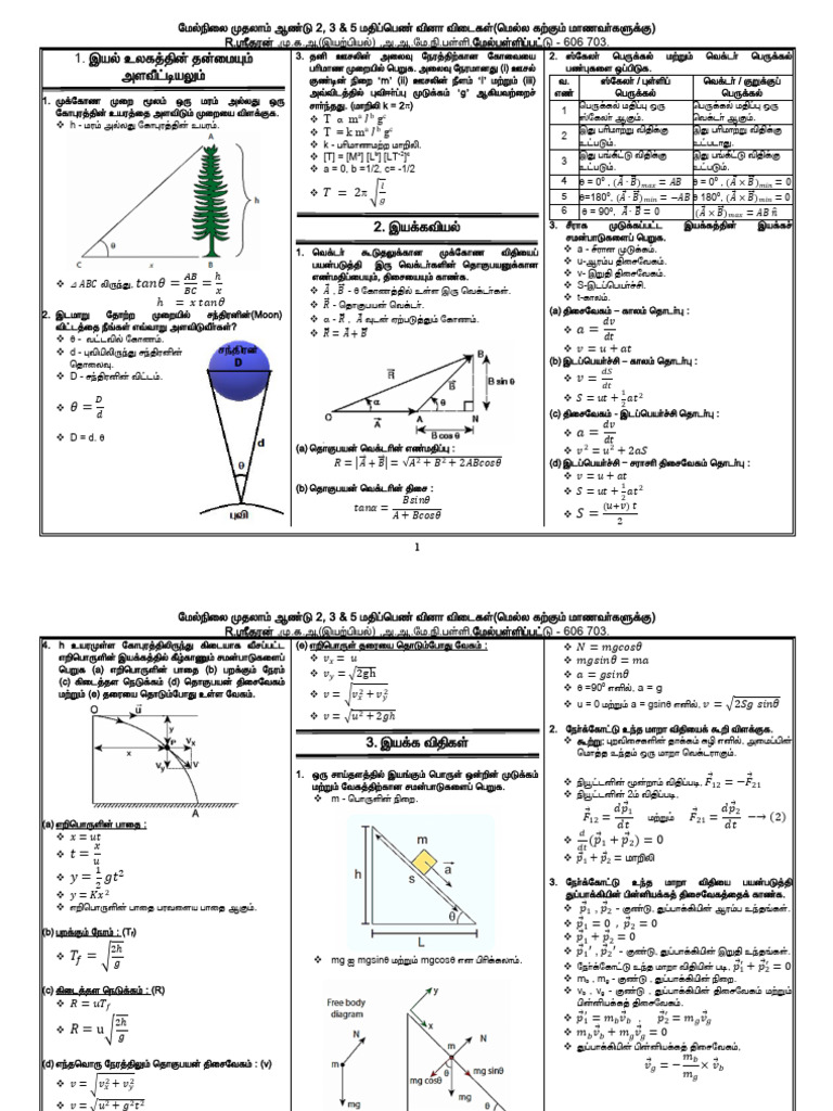 WT - +1 Physics 5 Marks Q & A (TM) - Slow Leaners | PDF