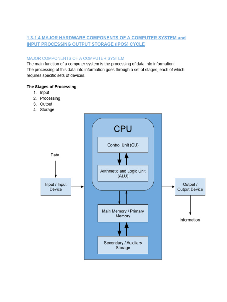 Major Hardware Components of A Computer System | PDF | Computer Data ...
