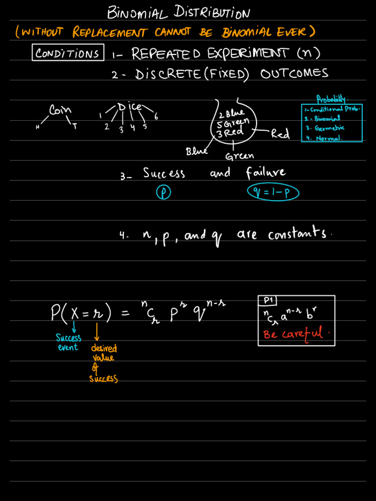 Binomial Distribution Limitations Explained | PDF | Random Variable ...