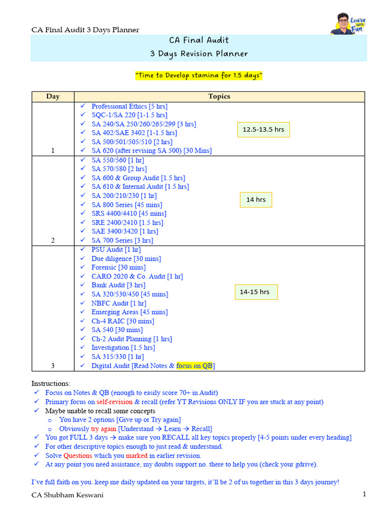CA Final Audit 3-Day Revision Guide | PDF