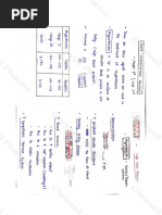 Carewell Pharma Learning Resources Pdf