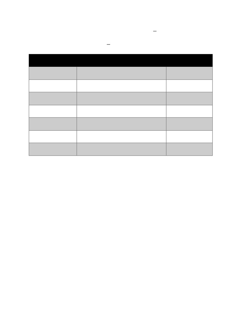 BBA Semester 1 Exam Timetable 2024 | PDF | Career & Growth