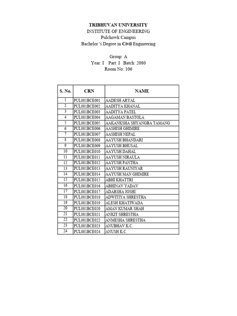 Group A | PDF