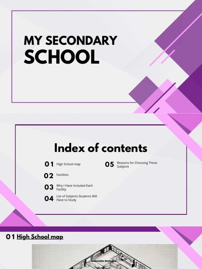 High School Subject and Facility Overview | PDF