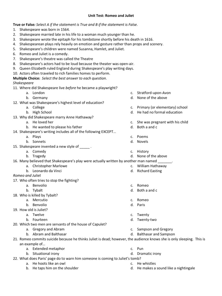 Romeo Juliet Unit Test | Characters In Romeo And Juliet | William