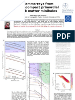 Pat Scott and Sofia Sivertsson- Gamma-rays from ultracompact primordial dark matter minihalos