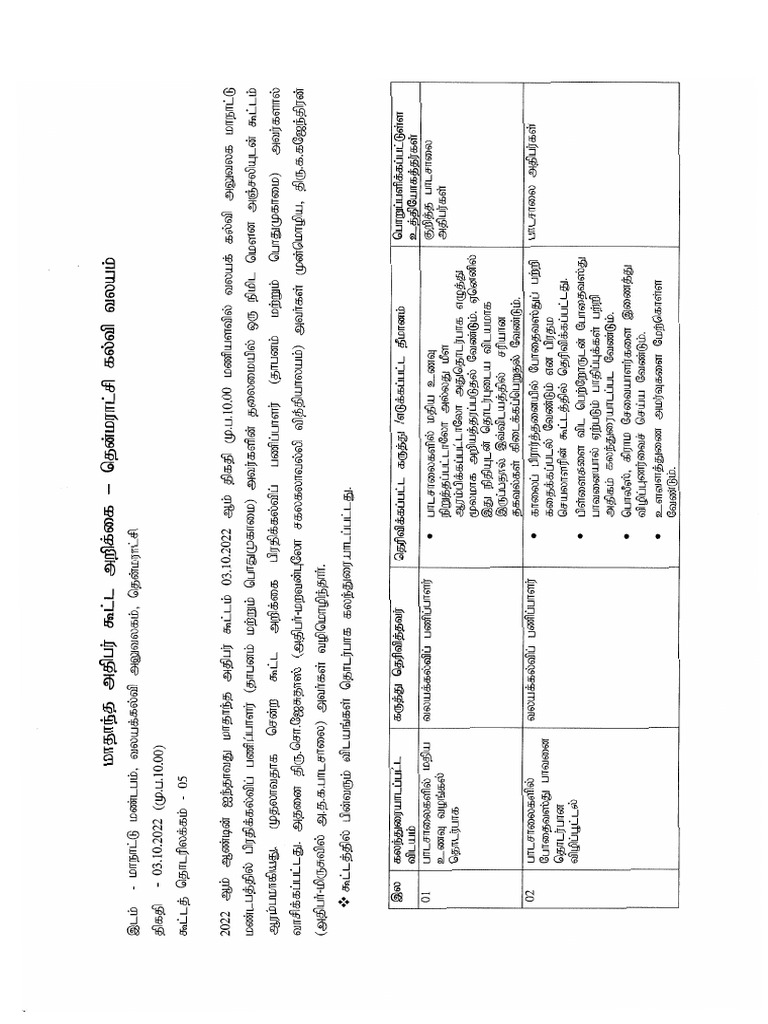 Meeting minutes pdf