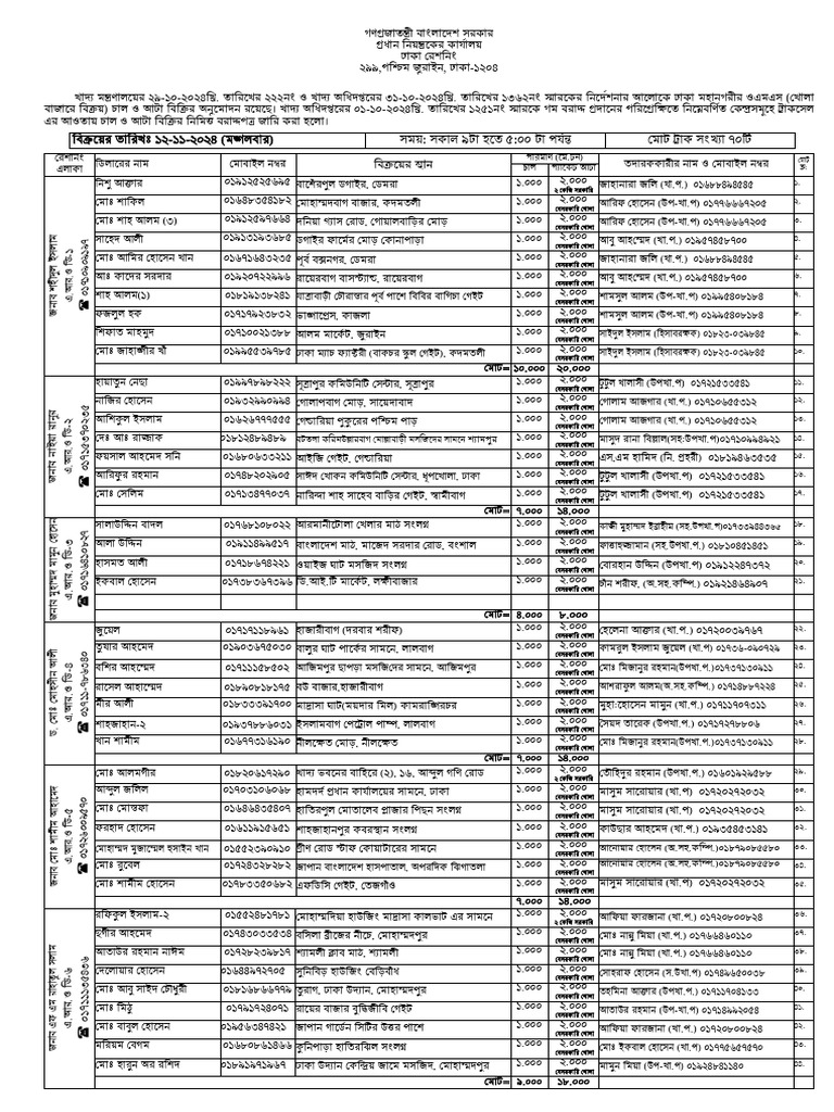 OMS TruckSale Roster 12-11-2024 | PDF