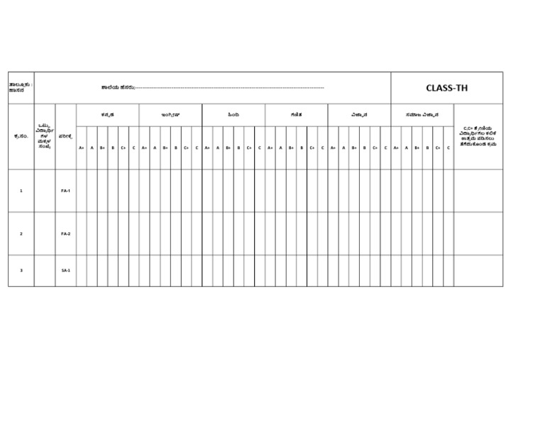 9th Fa 1 Fa 2 Sa 1 | PDF