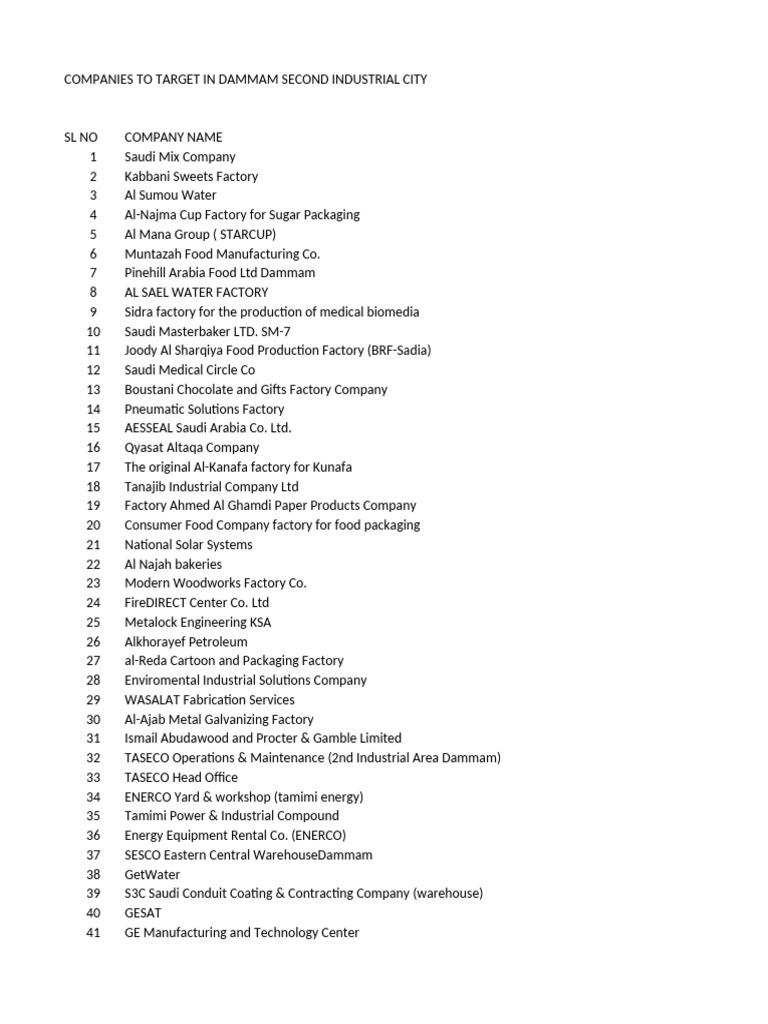 Companies in Dammam 2nd Industrial City | PDF | Secondary Sector Of The ...