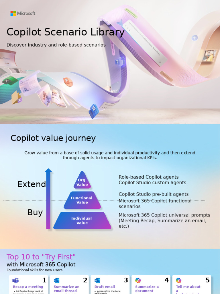Microsoft 365 Copilot Scenario Library | PDF | Communication ...