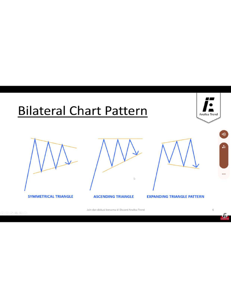 Diagonal Pattern | PDF
